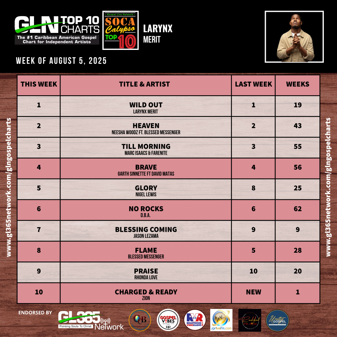 GLN SOCA CALYPSO GOSPEL TOP TEN 8-5-2025